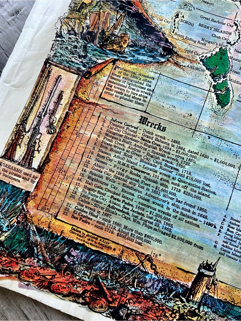 Vintage 1980s Maps of the Caribbean Treasure Hunters Map Bahamas Gulf Cuba - Picture 11 of 16